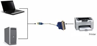 AYA 6Ft. USB to Parallel IEEE 1284 Printer Adapter Cable PC (Connect Your Old Parallel Printer to a USB Port) Win XP/7/8/10 and MAC OS Compatible