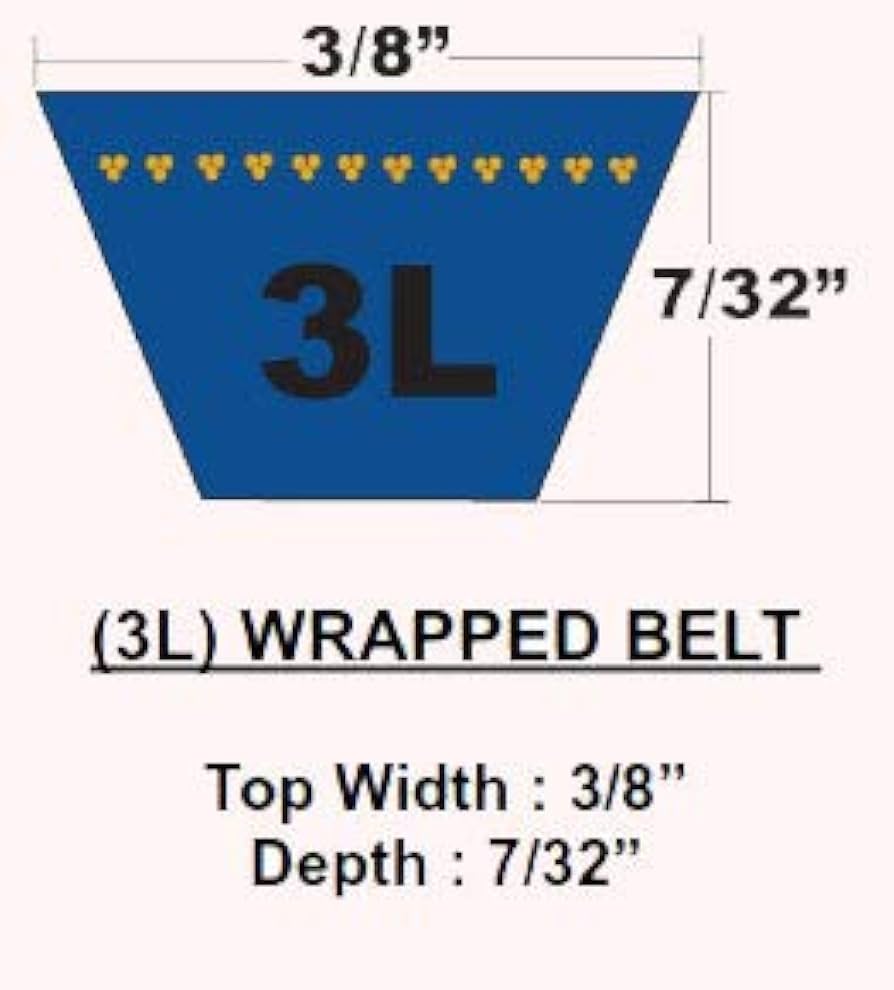 ☆rk2258☆ Amazon.com : Transmission Drive V-Belt for Toro Lawn Mowers