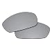 OOWLIT Replacement Lenses Compatible with Oakley Blender Sunglass Titanium Non-polarized