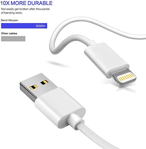 2 in 1 Lightning to 3.5mm Headphone Adapter with iPhone Charger Cable 1M, [Apple Mfi Certified] 3.5mm Jack AUX Audio Dongle Lightning Cable Support Music Charge Compatible with iPhone 13/12/11/X/8/7