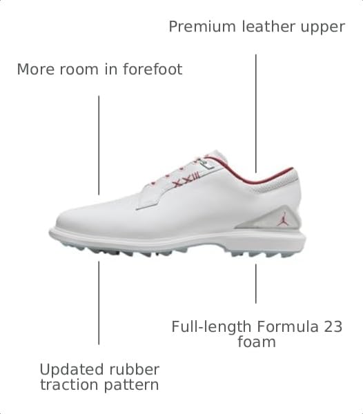 Image of Jordan ADG 5 Golf Shoes (Wide) (FQ7874-100, White /Emerald Rise /Grape Ice)