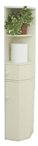 gCbN (R[i[) gC[ AC{[