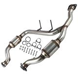 Panidarun Exhaust Catalytic Converter Co...