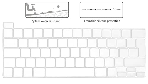 MyGadget Copritastiera compatibile con Apple