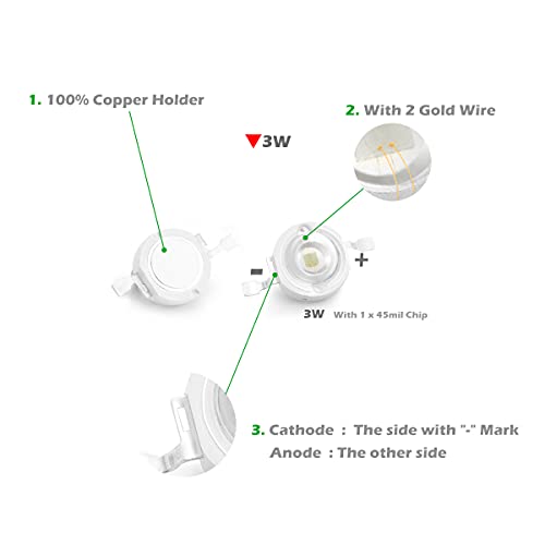 Image of CHANZON 10 pcs High Power Led Chip on Board 3W Green