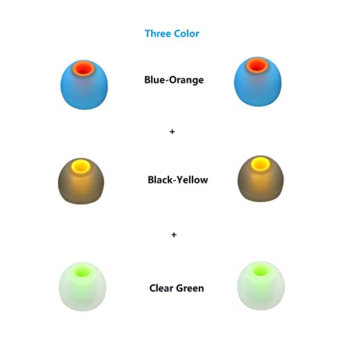 Image of Earbud Silicone Ear Tips Earbuds Replacement Ear Tips Gels Bud for Popular in-Ear Headphones Other Inner Hole from 3.8mm - 5.1mm Earphones 9 Pairs S /M /L