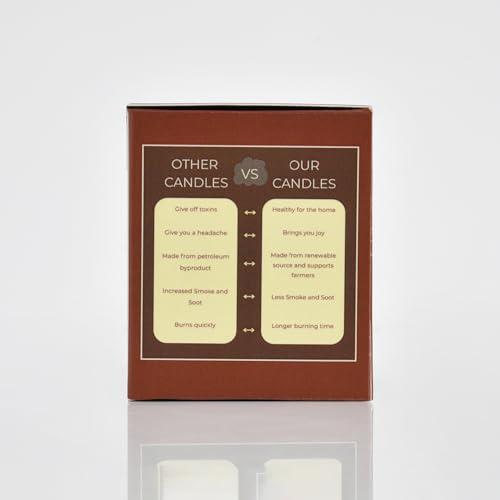 Image of Arxon Aromatherapy Soy Wax Scented Candle | Sleep /Destress - Focus /Meditate - Relax /Calm - Refresh /Rejuvenate | 100g Each, 30Hrs Burn Time | Corporate Gifting Mahogany & Clary