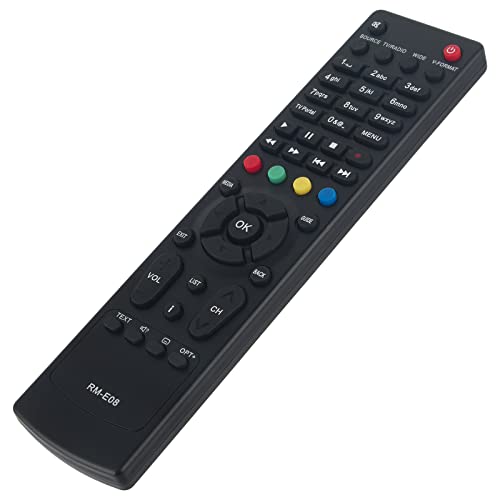 New RM-E08 Replace Remote Control - Image 4