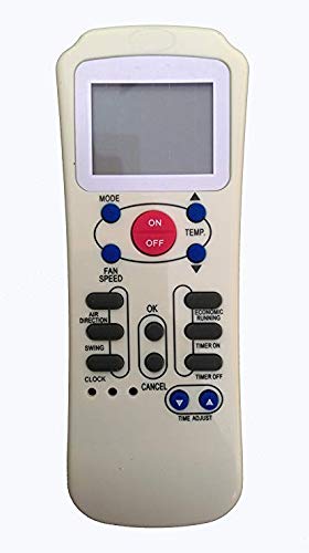 Product Variant View
