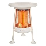 NIPLIFE 【2025新登場】【シルバープレート内蔵のテーブル型】電気ストーブ 400W/800W温度調整2段階セラミックヒーター 小型 無風 速暖 足元space heater 360度暖める遠赤外線カーボンヒーターデスク 省エネ暖房器具 静音 転倒オフ 過熱保護 家庭/オフィスに適用 NIPLIFE NUKUREA