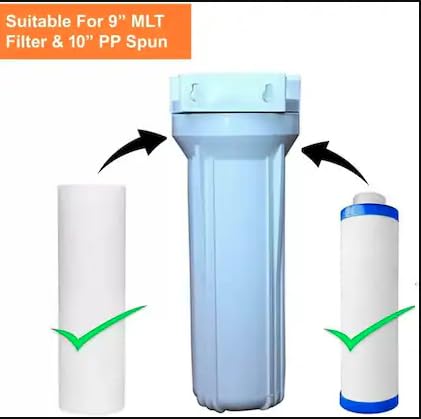 Image of Pre Filter Kit for All RO Water Purifiers - External Pre Filter with 2 Spun Candles, Universal Compatible (White) Water Purifier with RO Technology for Home (Service Kit)