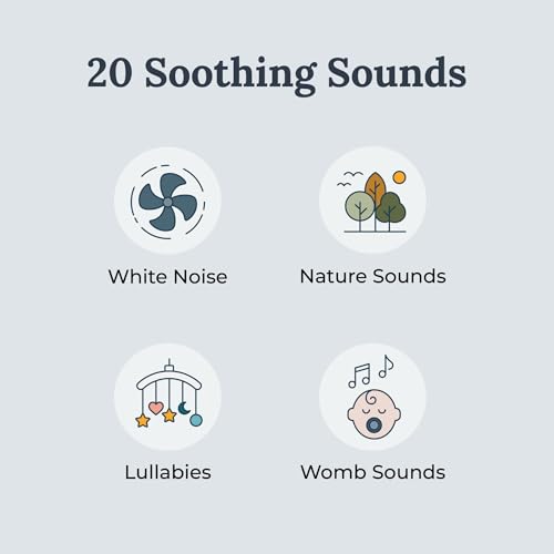 Yogasleep Baby Soundscene White Noise Sound Machine, 20 Relaxing Sounds & Lullabies, Starry Night Light Projector, Bedroom Decor for Infant, Toddler & Kids, Noise Canceling & Sleep Aid, Registry Gift