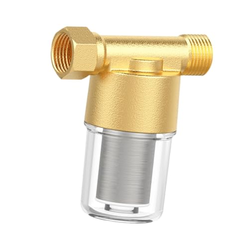 Product Variant View