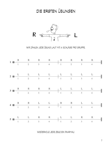 Schule für Snare Drum Band 1 bis 3 | Schlagzeugschule für Einzel und Gruppenunterricht | Notenbuch für Anfänger mit Technik Rhythmen Ensemblestücken | ... für Kinder und Jugendliche (CAISSE CLAIRE)