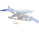 Pro-Lift-Werkzeuge