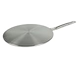 Fácil de usar, simplemente poner adaptador en la cocina de inducción, entonces cualquier sartén (por ejemplo) en la parte superior se cocinar perfectamente cualquier comida.