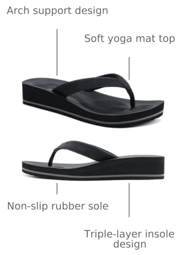 Image of COFACE Flip Flops for Women With Comfortable Arch Support Ladies Fashion Platform Thong Sandals