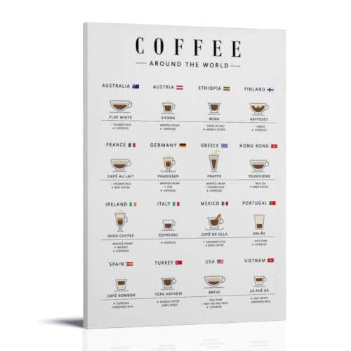 Peinture Coffee Types Around The World : cadeau idéal pour décoration de salon et chambre