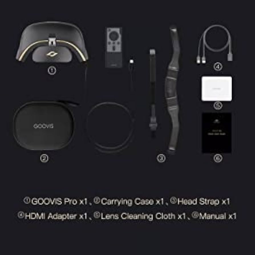 GOOVIS Pro（2021） GOOVIS Pro Head-Mounted Display Meta -Universe None VR HMD