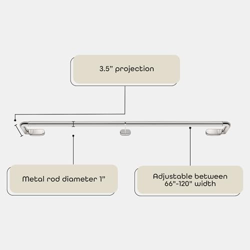 Image of Innovative Dylan Wrap Around Window Curtain Rod - 1 inch Rod Diameter Fits Windows Size 66 inch - 120 inch - Stainless Steel Heavy Duty Drapery Rods for Bedroom, Living Room, Kitchen & Bathroom