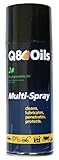 Q8 Oils