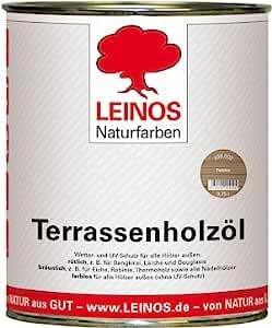 TRIXIG houtolie voor binnen, 500 ml - België