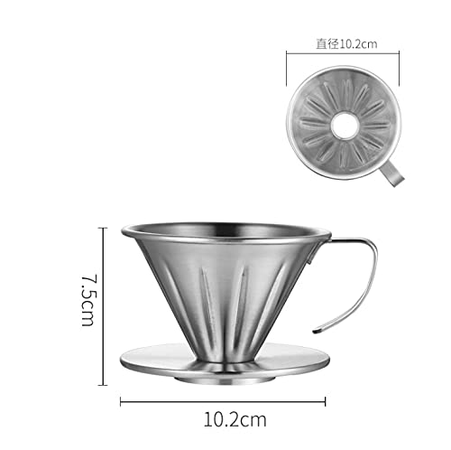 Stainless Steel Urn 80 Cup Permanent Filter Basket