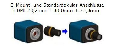 Kamera mikroskopowa HDMI (1080 CMOS z HDMI, USB 2.0 i interfejsem kart SD) OCS.tec MCG