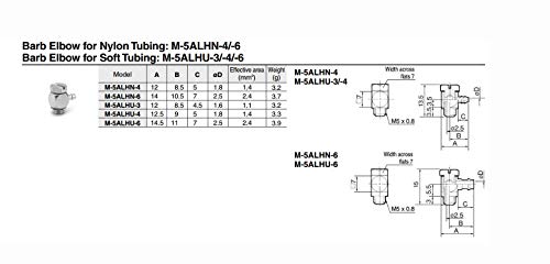 Carus Tool SMC M-5ALHU-3 Barb Elbow for Soft Tubing New