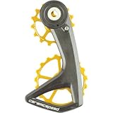 CeramicSpeed