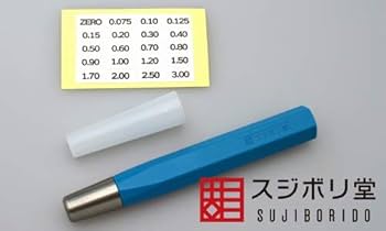 新品アルティメットニッパー5.0 スジボリ堂　BMCタガネセット 新品アルティメットニッパー5.0 スジボリ堂 BMCタガネセット BMC