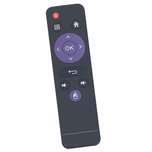 ALLIMITY Replace Remote Control fit for MXQ TV Box H96-Mini H6-Allwinne H603 A5X-Max H96-Max RK3328 RK3318 X88-Pro-S X88-Pro-T X88-Pro-X3 - Image 4