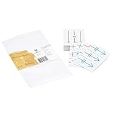 Army Flashcards - Pack of 80+ Army Terrain Model Kit & OPORD Brief Symbols | Pixel Perfect Symbols from Army Reference Manual ADRP 1-02 | Ideal for OPORD, SITEMPs, Scheme of Maneuver | Made in USA