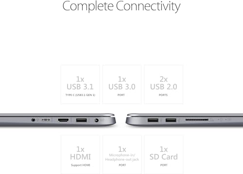 Image of ASUS 2019 VivoBook F510QA 15.6 inch WideView FHD Laptop Computer, AMD Quad-Core A12-9720P up to 3.6GHz, 16GB DDR4 RAM, 256GB SSD + 1TB HDD, USB 3.0, 802.11ac WiFi, HDMI, Windows 10