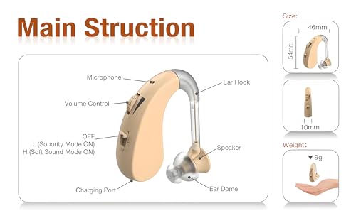 Image of Aika AV-8202 Rechargeable Hearing Aid Amplifier Machine For Old Age, Digital BTE Model with Dual Noise Reduction (1Piece, Beige, For Single Ear), 1 Dry Kit Free