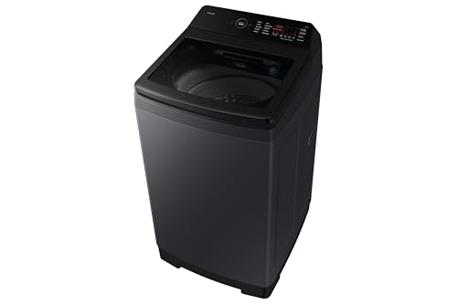 Product Variant View