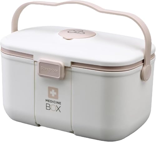 JUYUANDE Boîte à Pharmacie Portable, Boite Pharmacie Rangement en Plastiques, Boite medicaments...