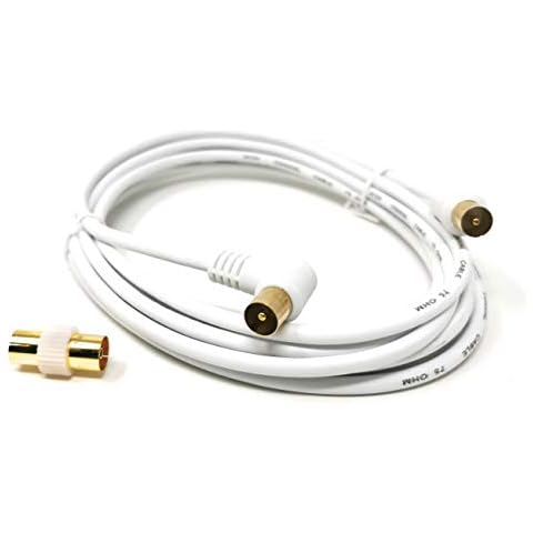 Maincore Long Right Angle Coaxial Cable Lead Cover