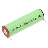 Synergy Digital Shaver Battery, Compatible with Braun 8985 Shaver, (Ni-MH, 1.2V, 1800mAh) Ultra High Capacity, Replacement for Braun 180AAH Battery
