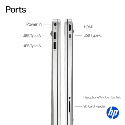 Image of HP 15.6 inch HD Business Laptop, 8GB DDR4 RAM, 512GB PCIe SSD, Intel N4120 Processor, Windows 11 Pro, SD Card, Long Battery, Wi-Fi 5, HDMI, Numeric Keypad, for Multitasking Work & Study