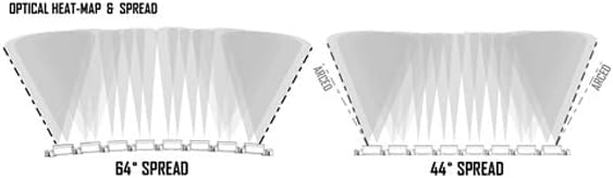 Miniatura 3 de Baja Designs 447756 Barra de luz todoterreno para Ford Bronco