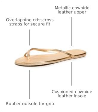 Image of TKEES Women's Riley Flip Flops | Casual Sandals