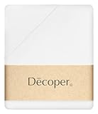 Decoper