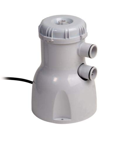 Filtro De Cartucho Pequeño 1.135 L/H