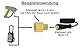 M&M Smartek Adapter 6 für Kärcher EASY!Lock TR22 IG auf M22 x 1,5 AG – Messing-Adapter für HD/HDS Hochdruckreiniger – Verbindet EASY!Force Pistole mit M22-Schläuchen