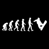 NBFU Evolution Of Man Snowboarder Snowboarding 1 (White) (Set Of 2) Premium Waterproof Vinyl Decal Stickers For Laptop Phone Accessory Helmet Car Window Bumper Mug Tuber Cup Door Wall Decoration