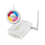 zyxel nwa1123-ac  ZyXEL NWA-1100 100Mbit/s Power Over Ethernet (PoE) WLAN Access Point