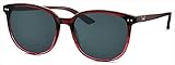 siehe Produktbeschreibung Humphrey\'s Kunststoff Sonnenbrille 588115-50