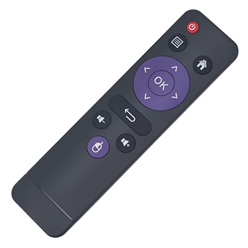 ALLIMITY Replace Remote Control fit for MXQ TV Box H96-Mini H6-Allwinne H603 A5X-Max H96-Max RK3328 RK3318 X88-Pro-S X88-Pro-T X88-Pro-X3 - Image 3