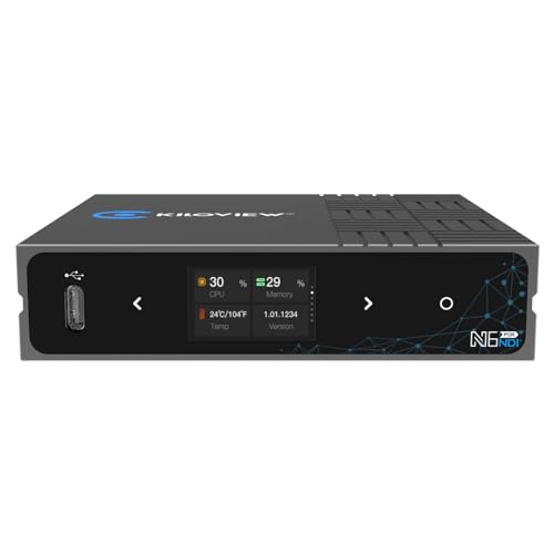 N6 HD HDMI/NDI Bi-Directional Converter